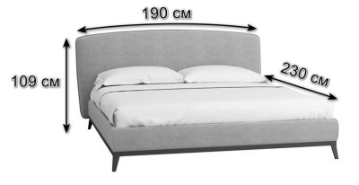 Кровать с ортопедическим основанием и ящиком Сканди Лайт 1.6 Сапфир фото Кровать с ортопедическим основанием и ящиком Сканди Лайт 1.6 Сапфир. Фото №3